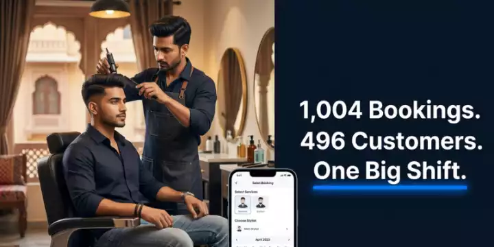 India's Tier 2 Salon Scene Is Going Digital — And the Numbers Prove It