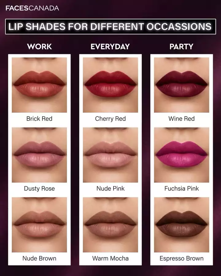 Lipstick Shade Guide for Lehenga